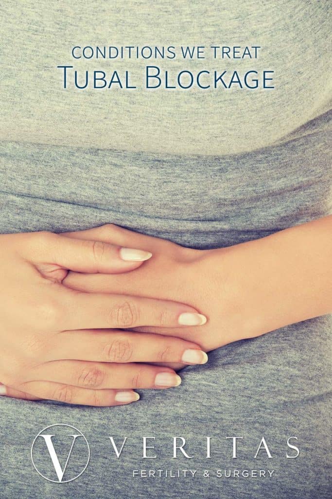 tubalblockage Veritas Fertility & Surgery